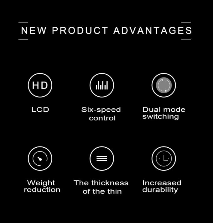 デジタル液晶ディスプレイタッチスクリーン ミニオーロラII タトゥー電源 388g タトゥーマシン用のパッケージ重量 1